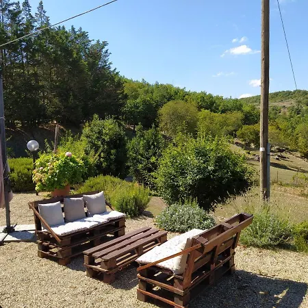 Apartamento Sandra House *