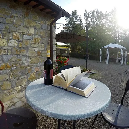 Sandra House Castellina in Chianti